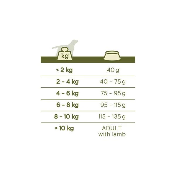 VERSELE-LAGA Hondenvoer Happy Life ADULT MINI Lam - 3 Kg 5 VERSELE-LAGA Hondenvoer Happy Life ADULT MINI Lam - 3 Kg - Afbeelding 3